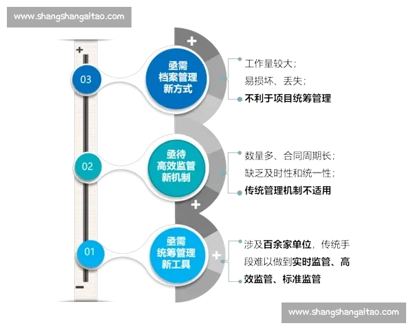 体育赛事管理创新模式与运营效率提升策略研究
